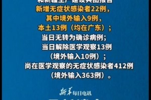 31省昨日新增本土确诊69例-31省昨日新增确诊病例