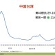 【31省新增确诊96例/31省新增确诊92例 本土73例】