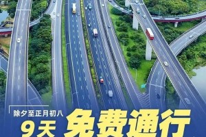 高速费免费时间.节假日高速费免费时间