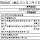 北京疫情中风险区域-北京疫情中风险区域查询