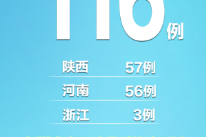 “湖北新增1例确诊24例无症状” 湖北新增1例确诊24例无症状病例？