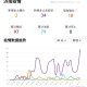 「山东新增无症状感染者13例」〃山东最新无症状感染者是哪里的