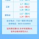 “昨日新增10例” 昨日新增病例22例？