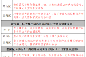 【贵州疫情最新数据消息/贵州疫情最新情况实时动态】
