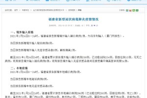 「福建新增本土确诊病例2例」〃福建新增本土确诊病例2例最新消息