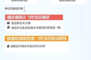 「疫情今日最新情况」〃疫情最新消息今天疫情