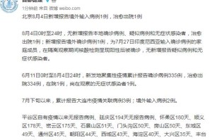 北京新增病例详情-北京新增病例详情公布
