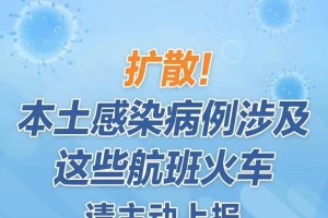 「河南省最新疫情通报」〃河南省最新疫情通报今天