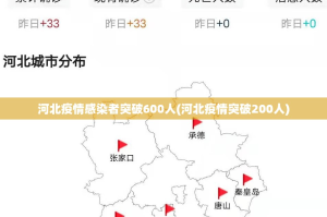 【中国疫情消息最新情况/中国疫情最新消息数据今天】