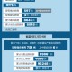 昨日新增确诊18例,昨日新增确诊17例