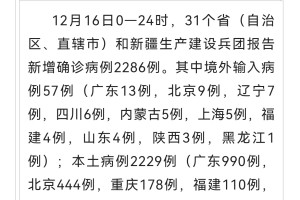 31省区市新增本土确诊55例,31省新增本土确诊病例55例