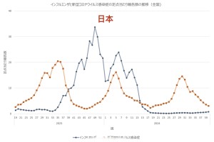 美国新冠疫情最新消息数据,美国新冠疫情肺炎最新消息