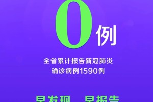 【广东新增病例/广东新增病列】