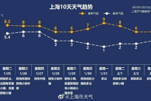 杭州新增1例本土确诊系护士,杭州 1例