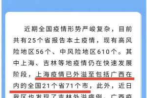 31个省区市新增确诊27例,31省区市新增确诊病例32例