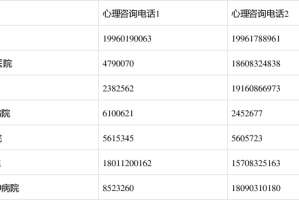 广东昨日新增11例本土确诊︰(广东昨日新增本土确诊40例)