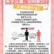北京公布新增感染者详情,涉中国传媒大学多名学生!其行程轨迹是怎样的...