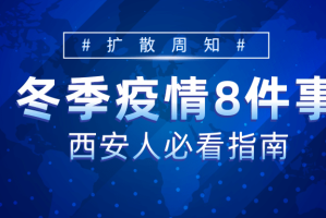 西安新增12个高风险区,西安最新风险区