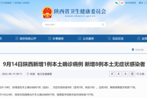 西安疫情实时追踪-西安疫情速报