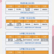 深圳高考时间2023年时间表格-深圳高考时间2023年时间表格图片
