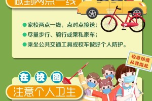 西安新增1个高风险区和3个中风险区︰(西安 高风险)