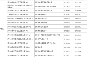 郑州疫情的最新消息.郑州疫情最新数据消息