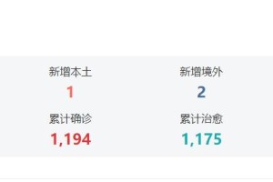 【北京海淀发现1名阳性人员/北京海淀确诊一例】