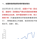 31省区市新增本土确诊26例在7省市,31省区市新增确诊33例含本土17例