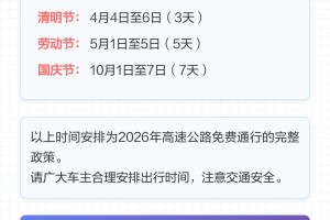 春节高速免费时间段,春节高速免费时间段2026