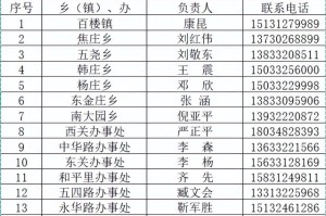 保定市疫情最新消息〃保定市疫情最新情况