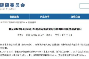 31省新增确诊22例,31省新增确诊22例其中本土12例