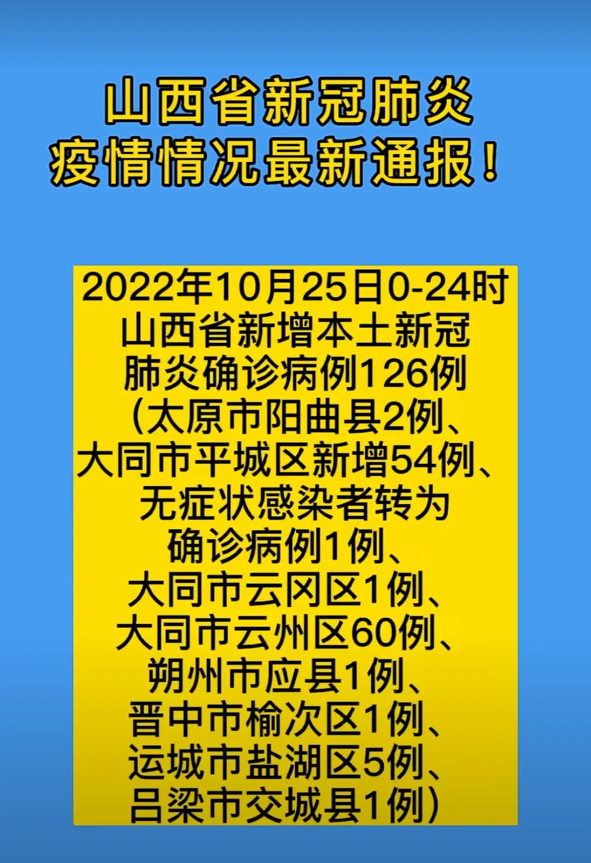 河南新增本土确诊病例29例,河南新增本土12例-第1张图片