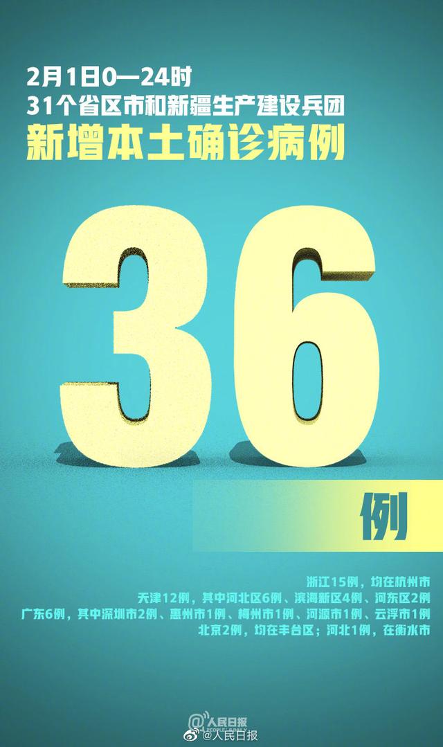 山东新增63例本土确诊.山东新增一例本土确诊病例-第3张图片