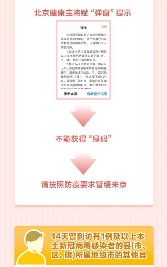 “青海省最近疫情情况” 青海省疫情最新数据？-第2张图片