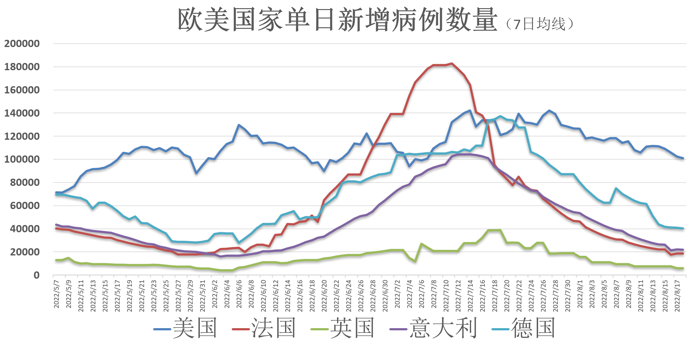 【全球疫情最新消息数据/全球疫情最新消息 资讯】-第2张图片