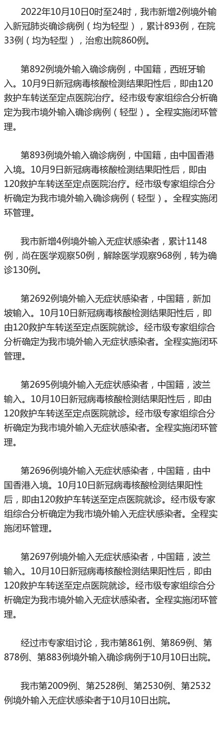 「天津新增本土确诊33例」〃天津新增确诊病例323例-第2张图片