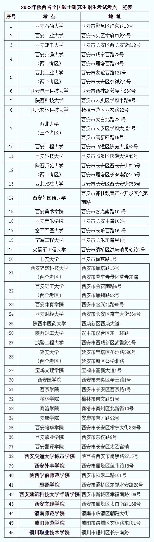 “31省区市新增本土确诊75例	” 31省区市新增本土确诊75例疫情？-第2张图片