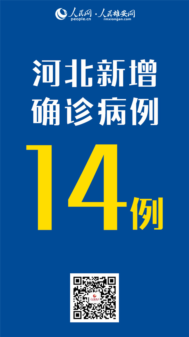 【吉林新增2例大连输入病例/吉林新增14例本土病例均在大连】-第3张图片