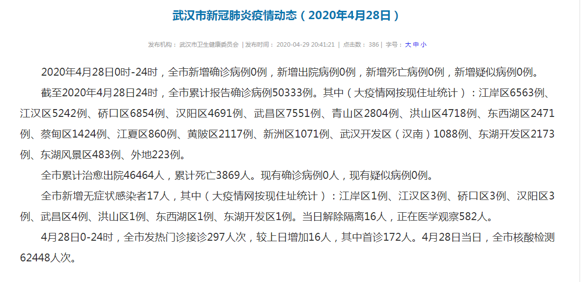 疫情开始时间是几月几日.疫情开始时间是几月几日和结束时间-第1张图片