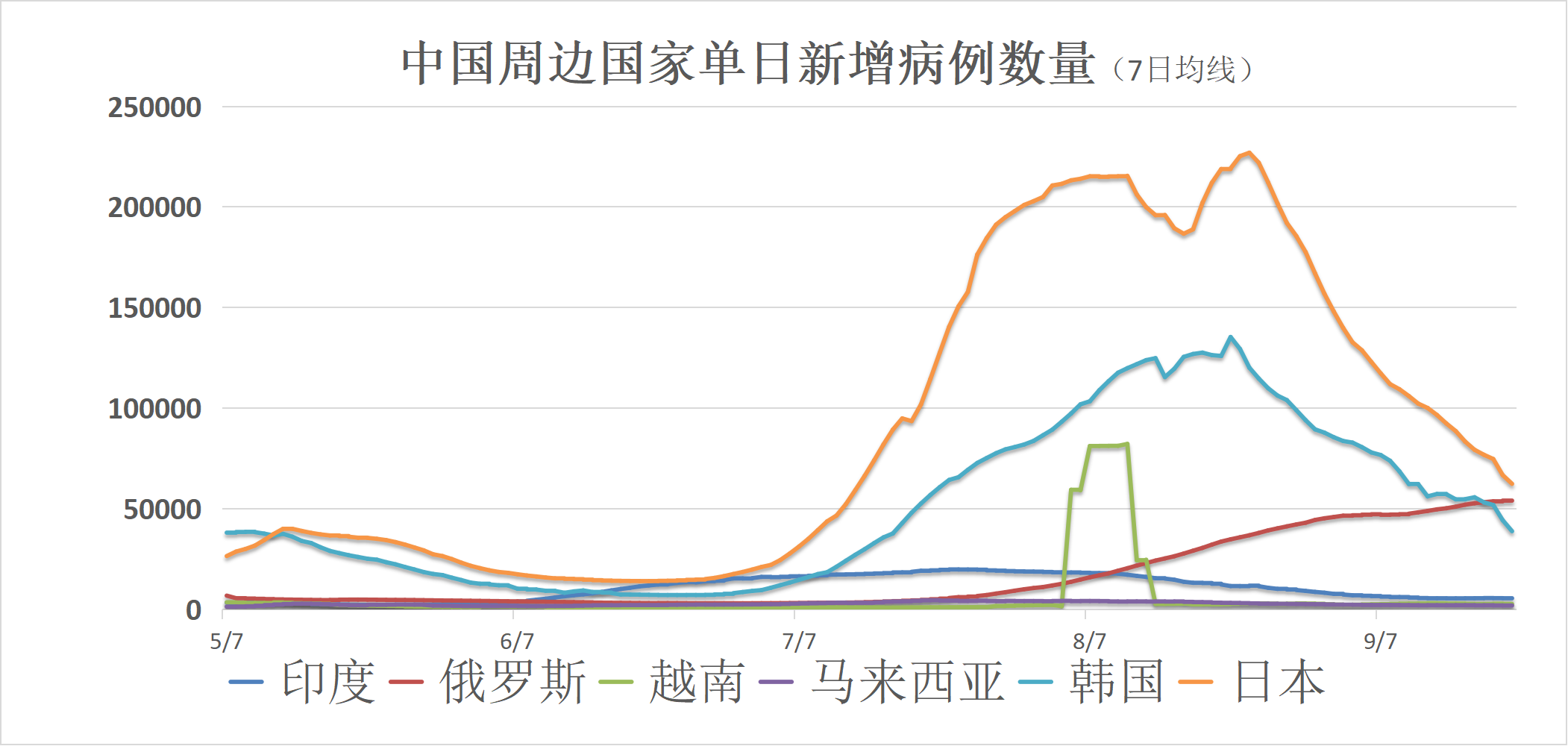 “高风险多久能降为低风险” 高风险多久能降为低风险呢？-第3张图片