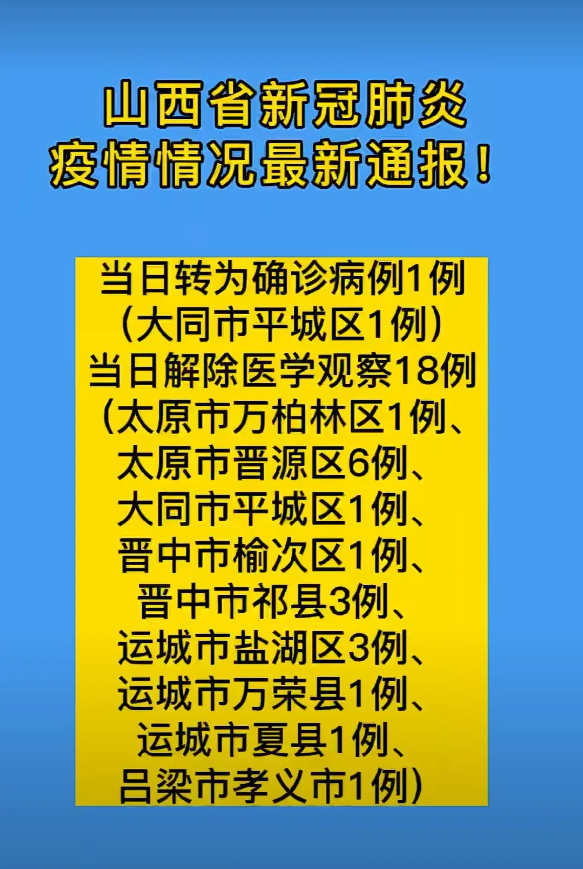 北京增11例本土感染者〃北京新增1例本土疑似-第1张图片