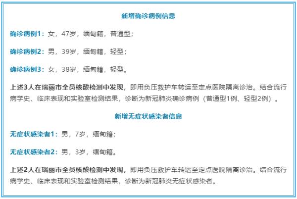 新疆：本轮疫情为史上防控难度最大︰(新疆疫情防控全国最严)-第3张图片