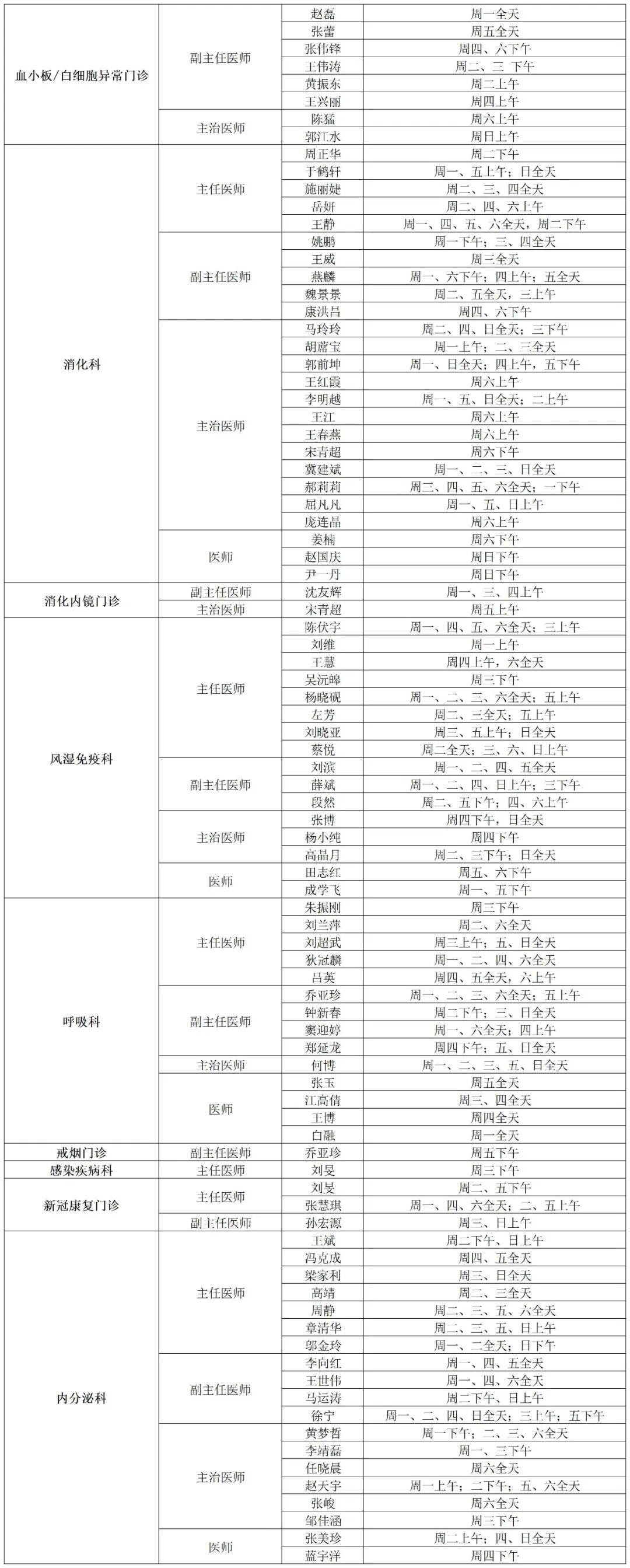 「天津新增28例本土无症状」〃天津新增1例本土无症状转确诊-第1张图片
