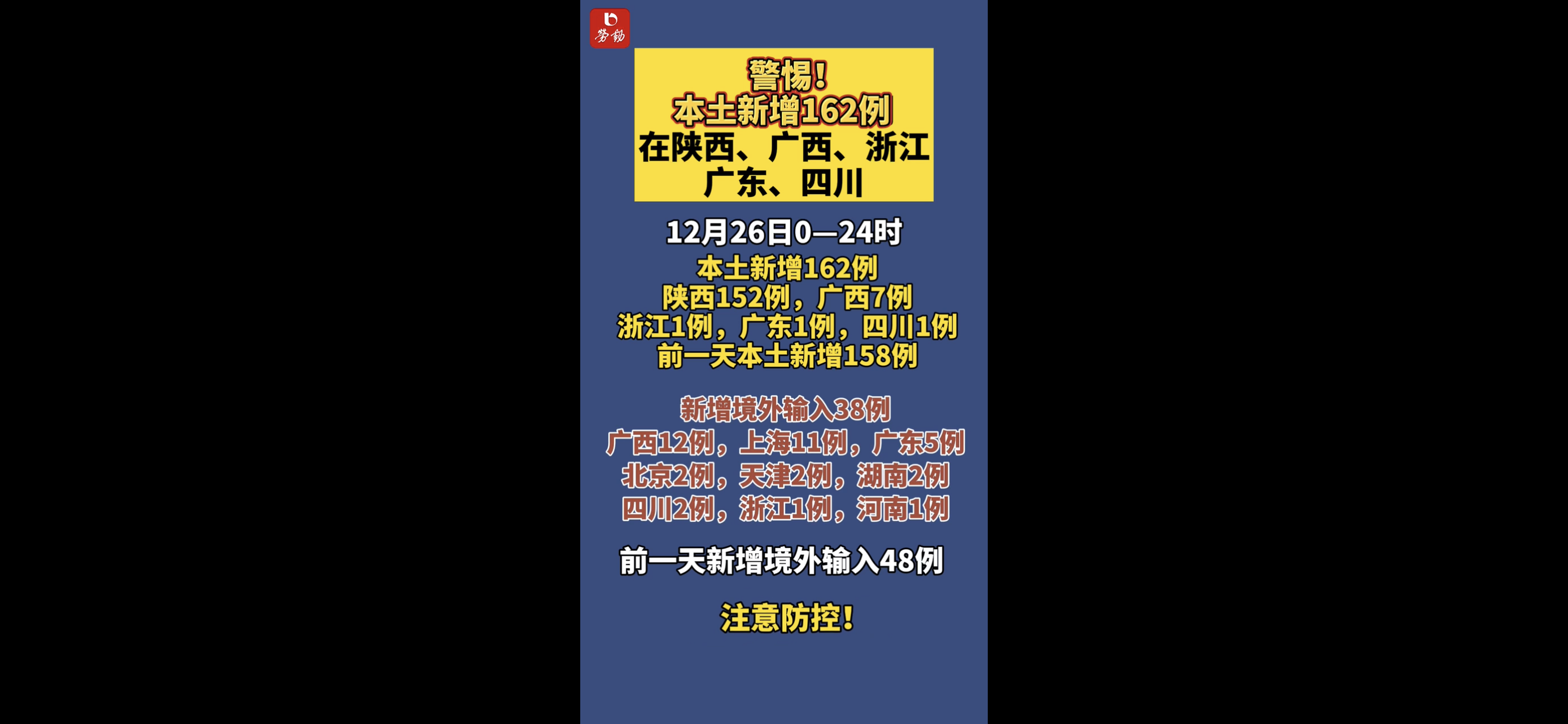 上海增本土确诊38例.上海增加1例本土疑似-第2张图片
