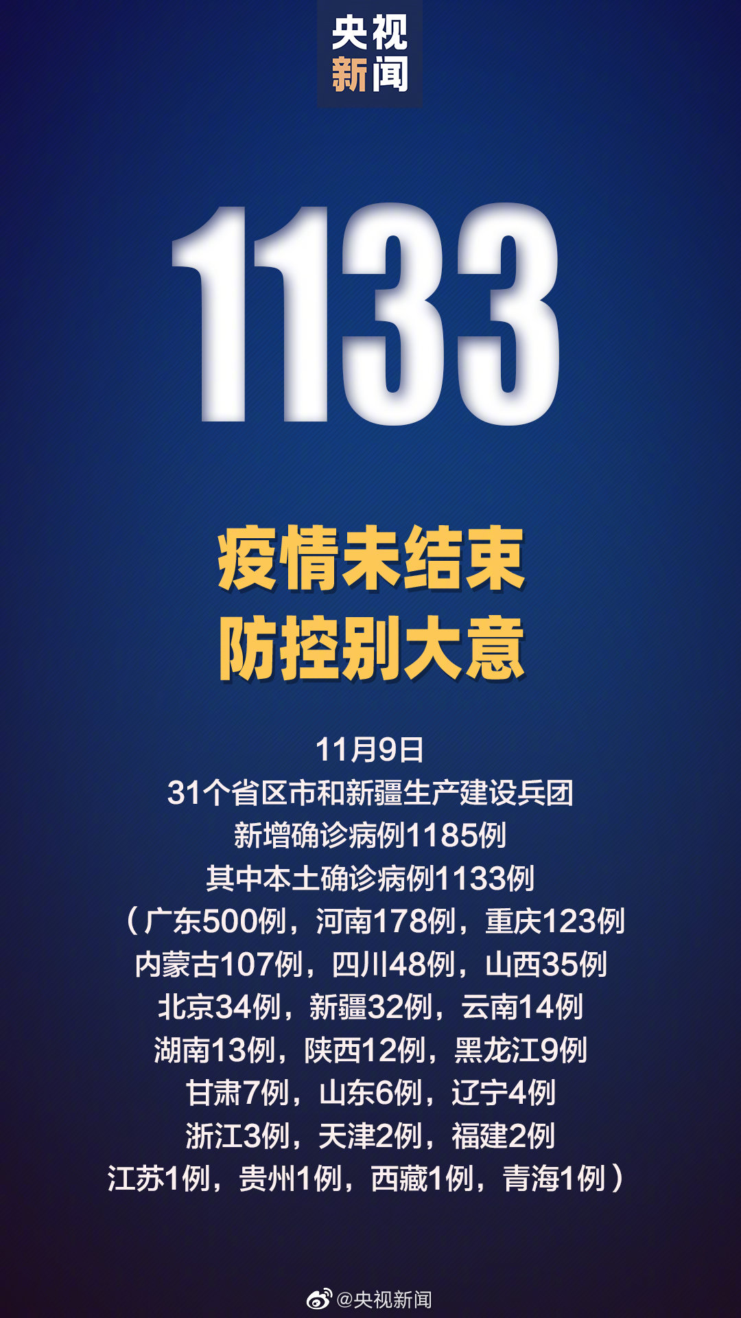 “甘肃最新疫情最新消息今天” 甘肃最新的疫情情况 最新消息？-第1张图片