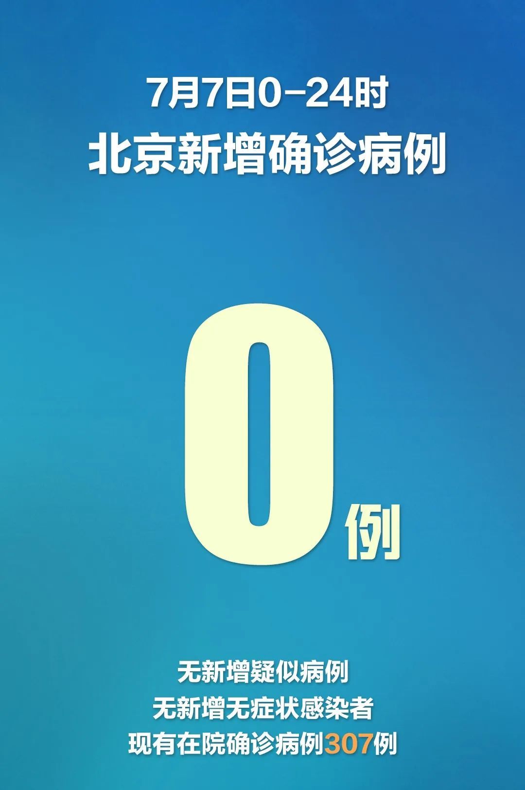 西安新增4个中风险地区,西安新增4个中风险地区名单-第2张图片
