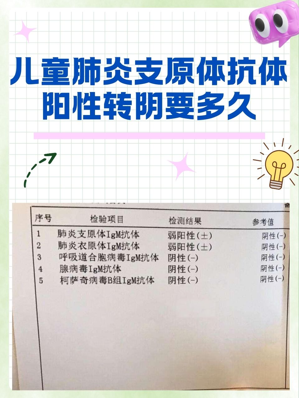 “新增肺炎	” 新增病毒肺炎最新消息？-第1张图片