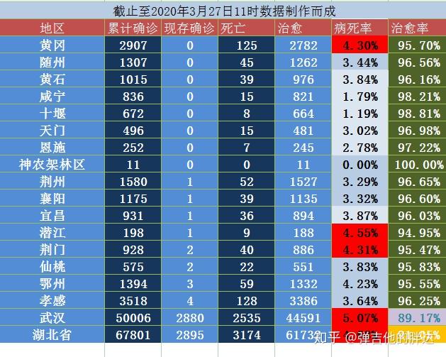 “上海新增本土确诊322	” 上海新增本土确诊6例无症状55例？-第1张图片