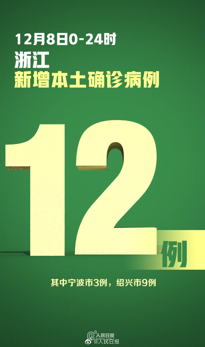 浙江新增无症状感染者6例〃浙江新增2例无症状-第3张图片