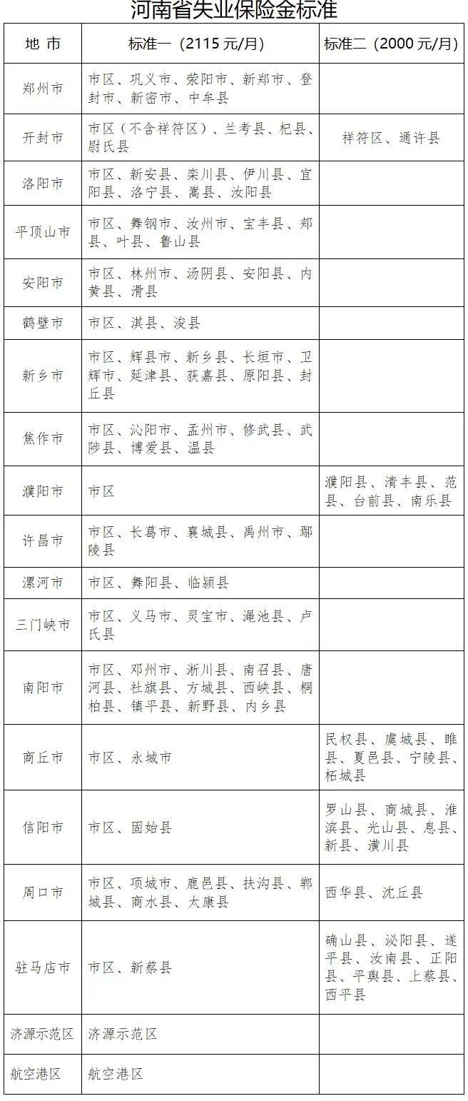 河南新增本土无症状4例其中郑州2例︰(河南新增12例 均在郑州)-第1张图片